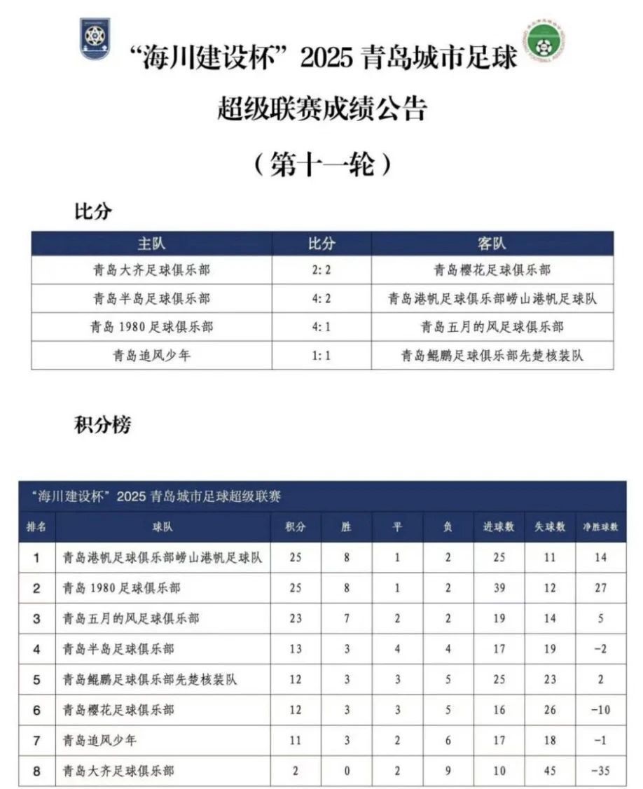 最佳球员评, src, com