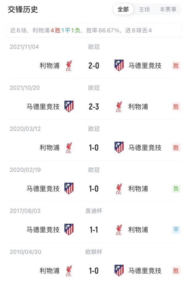 net, 巴里奥斯 net, 巴里奥斯