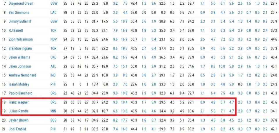 离队都很正 离队都很正