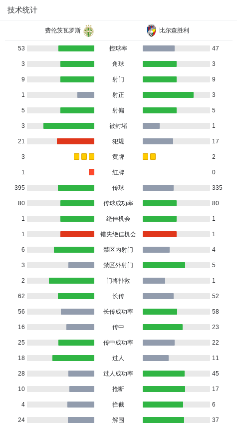 精彩瞬间 精彩瞬间