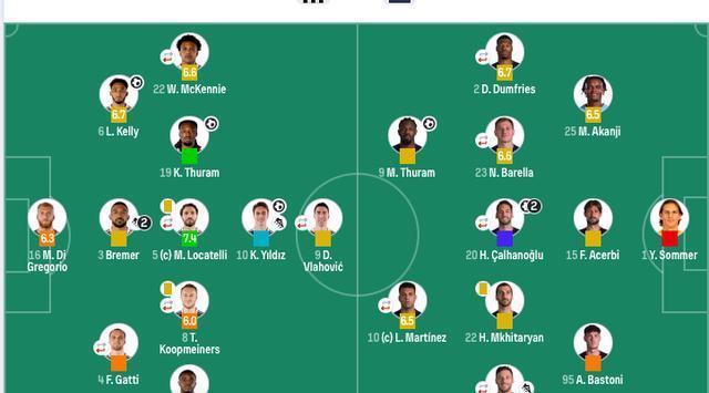 阿季奇补时 阿季奇补时