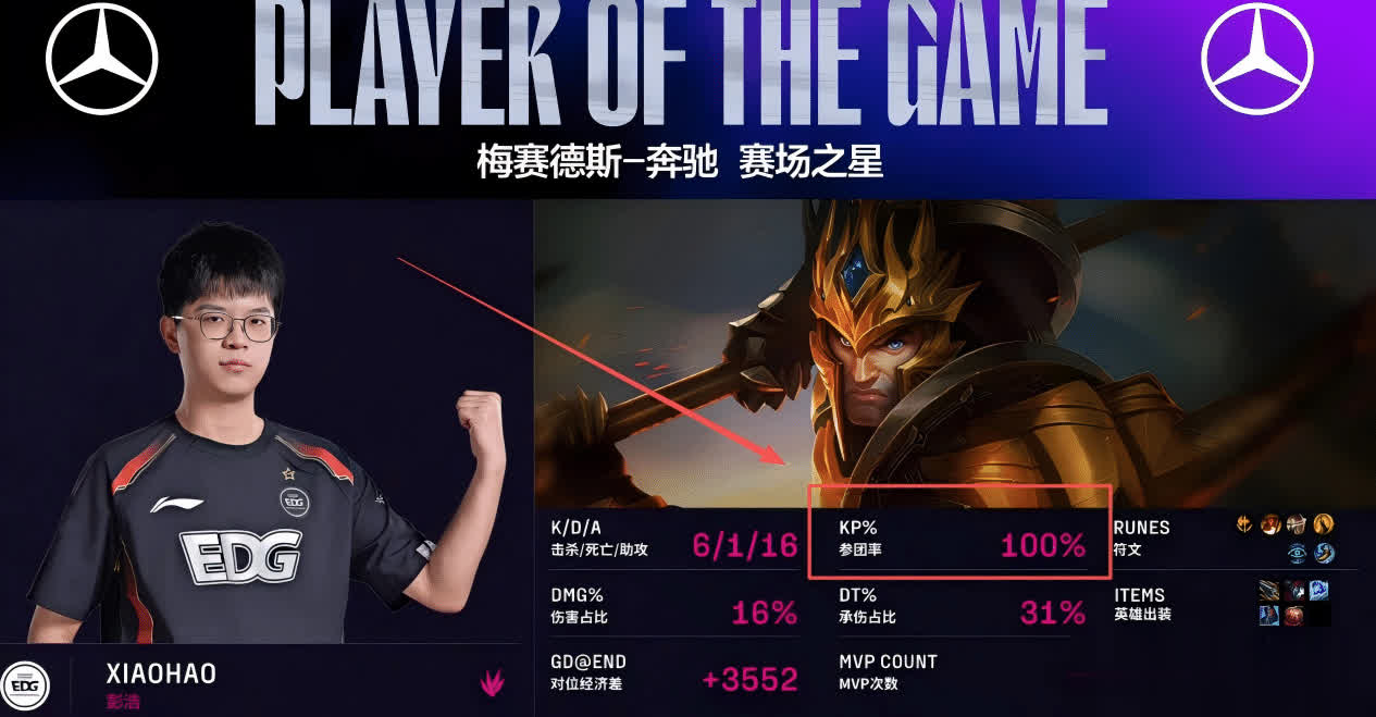 网友, inb老道, 谁了 网友, inb老道, 谁了