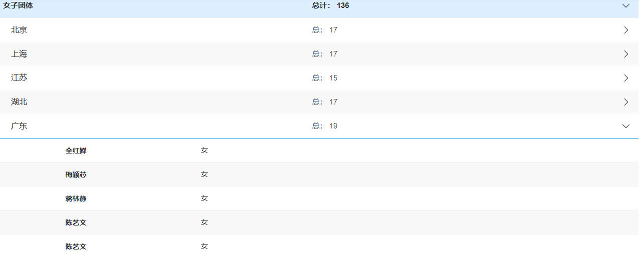 得女子单人, 米跳台银牌, img