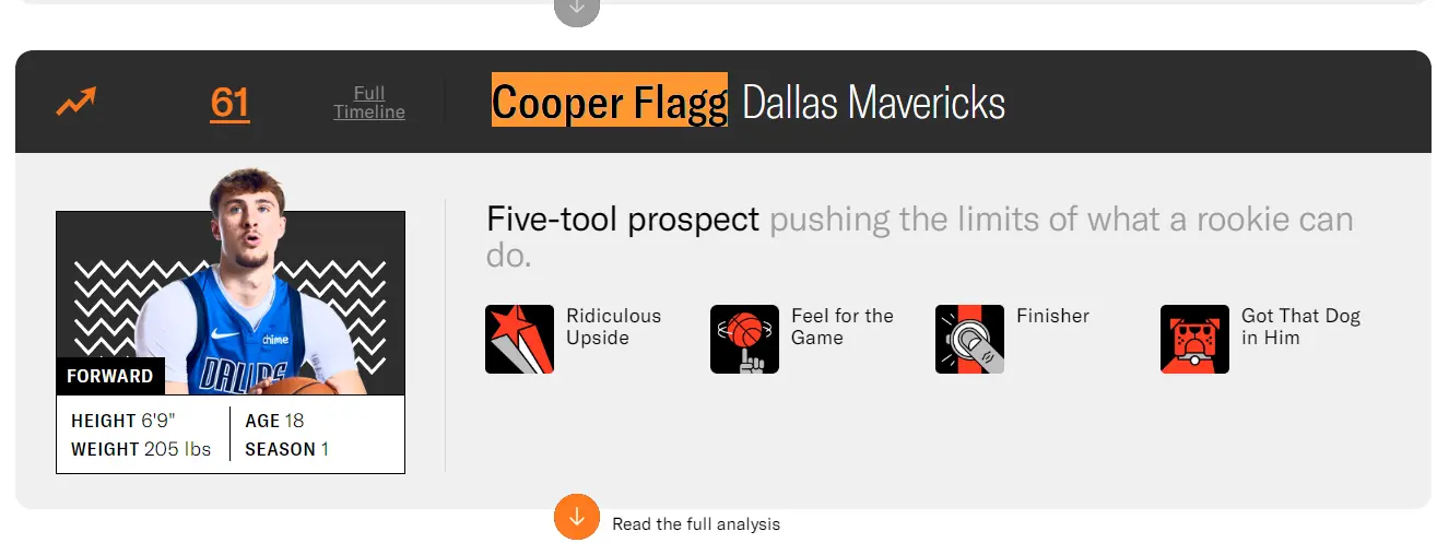 篮板, 下半场弗拉, entit 篮板, 下半场弗拉, entit