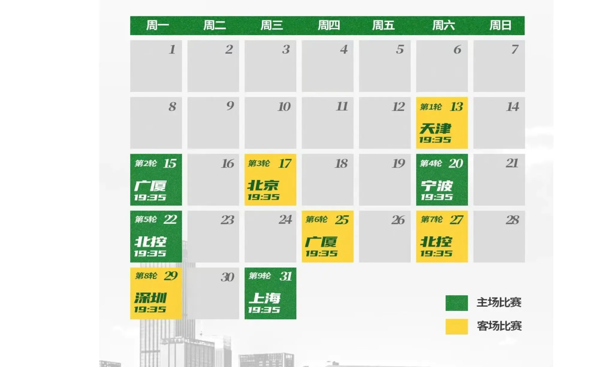 OWkat, 保持得相当, 赛季CBA