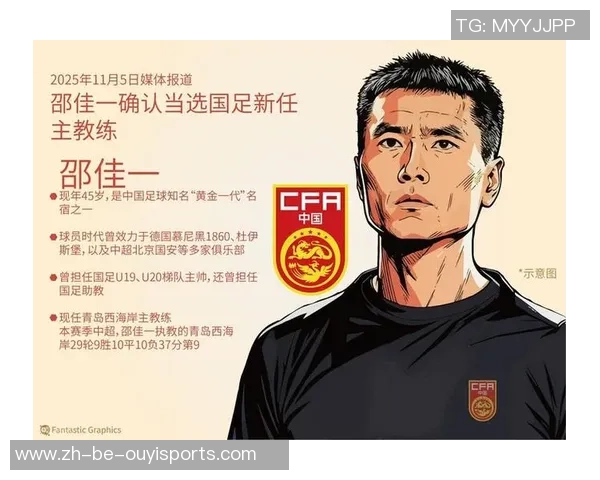 武磊无缘新国足?邵佳一早年国安队友开端下手,00后或成中心